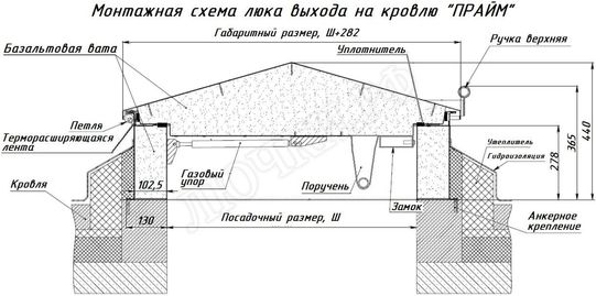 Люк для выхода на кровлю Прайм 700*1800 Люк для выхода на кровлю Прайм 700*1800