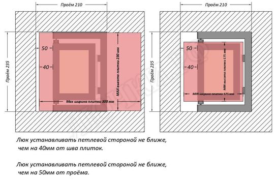 Люк под плитку Шагма для плитки 200*200 (требуемый размер проема 210*235, размер люка 160*233) Люк под плитку Шагма для плитки 200*200 (требуемый размер проема 210*235, размер люка 160*233)