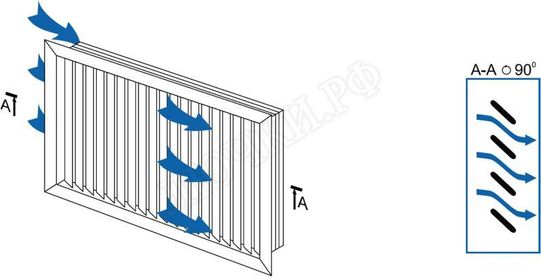 Решетка пластиковая НУН Решетка пластиковая НУН