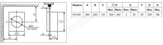 Вентилятор HV-230 A Вентилятор HV-230 A
